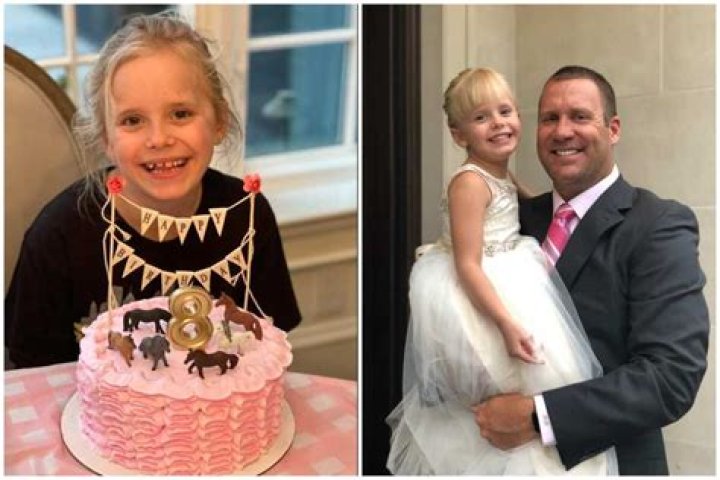 Baylee Marie Roethlisberger Height, Weight, Net Worth, Age, Birthday, Wikipedia, Who, Nationality, Biography