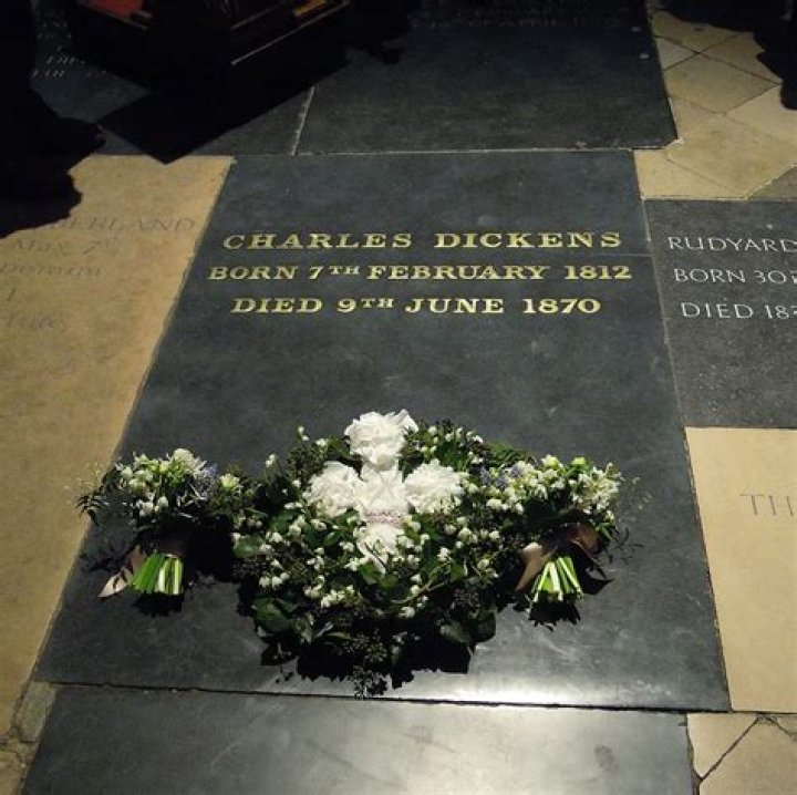 
Charles Dickens Cause of Death, How did Charles Dickens Die? 