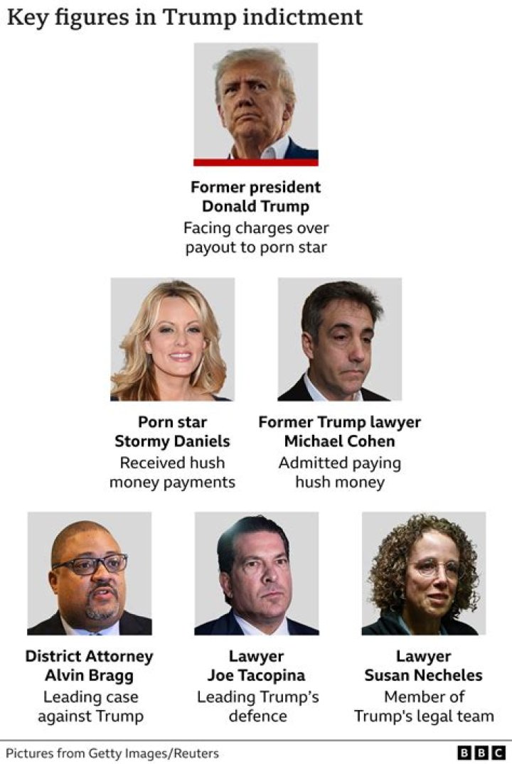 
Did Michael Cohen use personal funds to pay Stormy Daniels? Alleged document reveals Donald Trump’s former lawyer was not reimbursed 