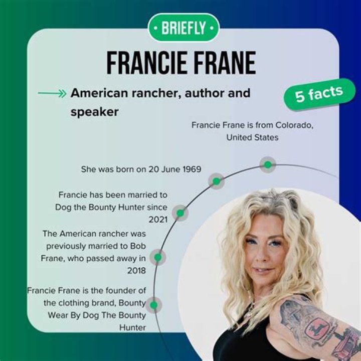 Francie Frane Height, Weight, Net Worth, Age, Birthday, Wikipedia, Who, Instagram, Biography