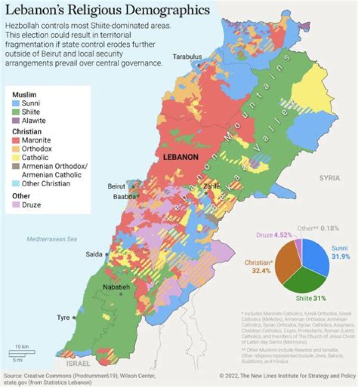 Is Andrew Tate Muslim Or Christian Or Jewish? His Religion And Ethnicity Explored