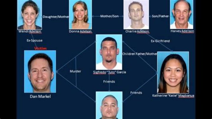 
Was Kevin Cooper Found Innocent After DNA Results? Murder Case Update 2022 