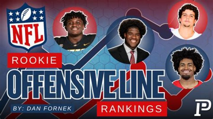 
Who Are Charles Cross Parents? NFL 2022 Draft Offensive Tackle Family Are Excited For His Future 